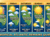 South Florida Scorcher: Sizzling Sun Rules the Long Weekend Forecast