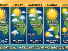 South Florida Scorcher: Sizzling Sun Rules the Long Weekend Forecast