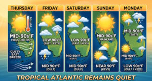 South Florida Scorcher: Sizzling Sun Rules the Long Weekend Forecast