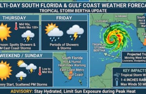 South Florida Weather: Intense Heat, Daily Storms, and Tropical Storm Bertha Updates