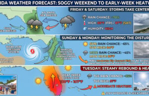 Florida Braces for Soggy Weekend Ahead of Early-Week Heatwave