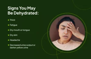 Signs and Symptoms of Dehydration To Watch For
