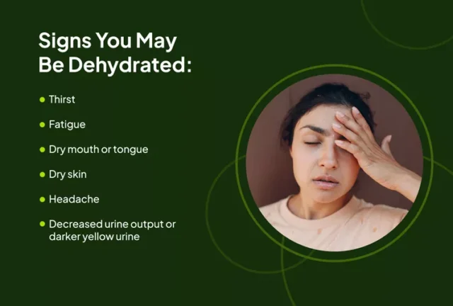 Health-dehydration-symptoms-7480908-Horiz-e2500f0828b746ee9d2e2b5257af60cb