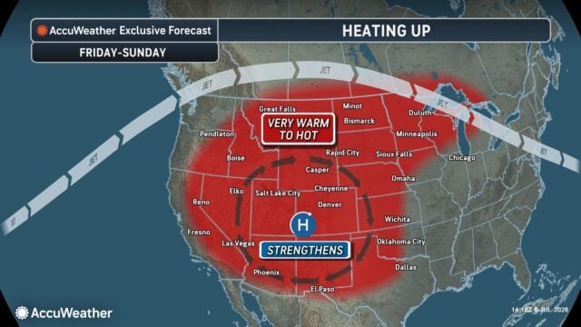 heat dome