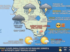 Daily Storms and Sweltering Heat Ahead for South Florida