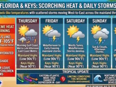 Scorching Heat and Daily Storms Ahead as Tropics Remain Active