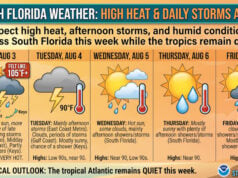 South Florida Weather: High Heat and Daily Storms Ahead