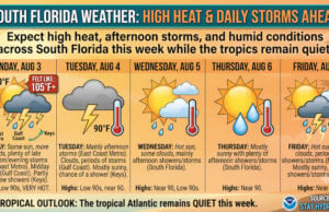 South Florida Weather: High Heat and Daily Storms Ahead