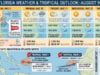 South Florida Weather: Scorching Heat, Daily Storm Risks, and Atlantic Tropical Waves (Videos)