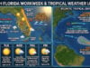 South Florida Weather: Sizzling Heat, Beach Rip Currents, and Active Atlantic Tropical Waves
