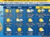 Sizzling Heat Wave and Scattered Afternoon Storms Grip Coastal Regions Through the Weekend