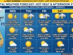 Sizzling Heat Wave and Scattered Afternoon Storms Grip Coastal Regions Through the Weekend