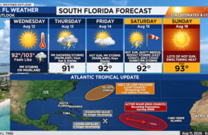 South Florida Weather: Sweltering Heat, Daily Storms, and Atlantic Tropics Watch (Video)