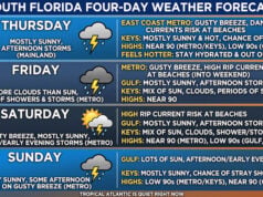 South Florida Forecast: Hot Sun, Daily Storms, and High Rip Current Risks