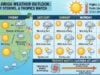 Daily Afternoon Storms, Scorching Heat, and Eastern Atlantic Tropics Watch