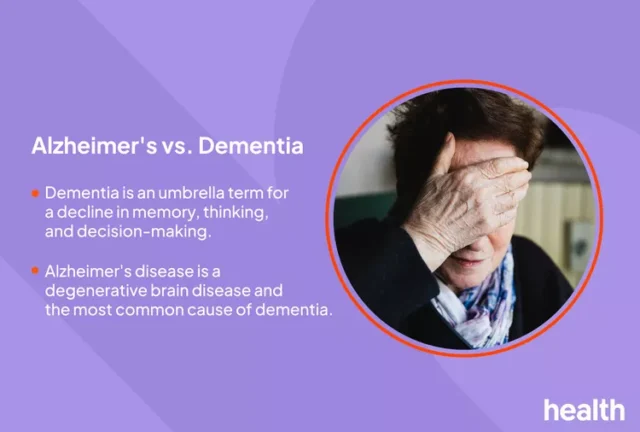 Health-Alz-vs-Dementia-Stocksy-3661099_Horiz-V2-be2e1d8487d943618ae54f7197ca85b2 https://www.health.com/alzheimers-vs-dementia-8404458?hid=de07dd0c2592319d642d20cff7baafc6ad746bac&did=25517126-20260823&utm_campaign=hth-healthy-living_newsletter&utm_source=hth&utm_medium=email&utm_content=082326&lctg=de07dd0c2592319d642d20cff7baafc6ad746bac&lr_input=c71afb4ed31f75488d6da63c33654b9e80a39619625f83ffc49d9490457250d6