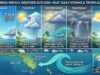 South Florida Faces Daily Storms and High Heat as Tropical Moisture Approaches