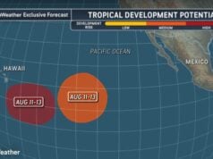 Rare Double Tropical Threat Targets Hawaii With Heavy Rain, High Surf, and Strong Winds