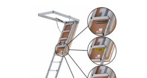 Heads Up, Homeowners: Nearly 2 Million Attic Ladders Recalled Due to Fall Hazard