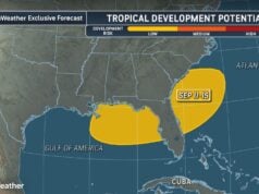 Atlantic Hurricane Season Reaches Historical Peak Without a Single Hurricane