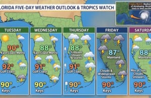 Florida Faces Daily Storms Across Coastlines as Forecasters Track Atlantic Tropical Disturbance