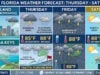 South Florida Weather: Coastal Flooding Threat and Daily Storms Loom as Tropical Atlantic Quiets