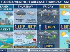 South Florida Weather: Coastal Flooding Threat and Daily Storms Loom as Tropical Atlantic Quiets