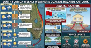 South Florida Forecast: Coastal Flooding Hazards, Daily Storm Chances, and Atlantic Tropical Updates