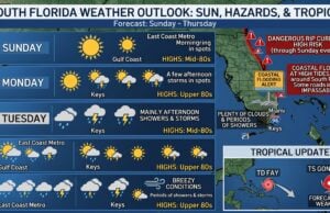 Sunny Skies and Coastal Flood Threats for South Florida as Atlantic Tropics Weaken