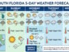 South Florida Faces Daily Storms and Sticky Heat as Forecasters Monitor Distant Atlantic Low