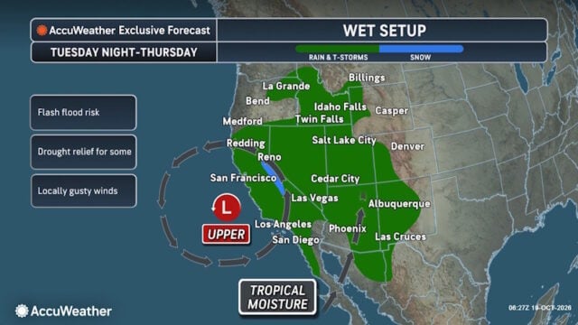 10_19 West Wet Setup