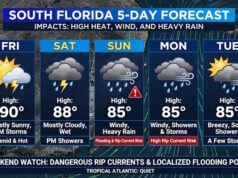 South Florida Forecast: Searing Heat Gives Way to Gusty Winds, Heavy Rain, and Coastal Rip Currents
