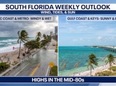 Brisk Winds, Coastal Flooding, and Beach Hazards Grip South Florida Before Midweek Calms