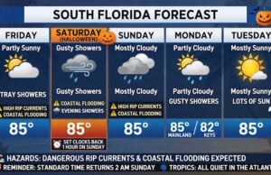 Gusty Breezes, Scattered Showers, and Coastal Flooding Expected Across South Florida Through the Halloween Weekend