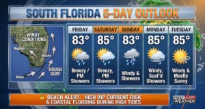 South Florida Forecast: Breezy Conditions, Persistent Beach Hazards, and Rising High Tides