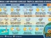 South Florida Faces Daily Storm Chances as Forecasters Monitor Developing Gulf Disturbance
