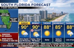 Sunny, Steamy South Florida Forecast With Coastal Flood Risks as Remnants of Isaias Push Inland