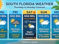 South Florida Faces Sunny Skies, Passing Showers, and Breezy Halloween Storms Amid Ongoing Coastal Flooding and Rip Risks