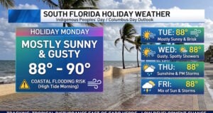 Breezy, Sunny Holiday Across South Florida With Minor Coastal Flooding Risk and Tropical Disturbance East of Cabo Verde