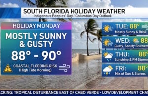 Breezy, Sunny Holiday Across South Florida With Minor Coastal Flooding Risk and Tropical Disturbance East of Cabo Verde