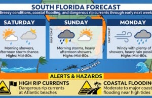 Coastal Flooding and Dangerous Rip Currents Threaten South Florida Beaches Through Early Next Week