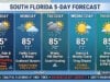 Windy Conditions, Coastal Flooding, and Passing Storms Target South Florida Through Midweek