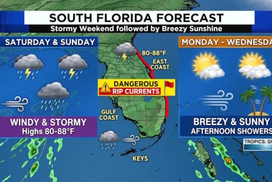 South Florida Weather: Weekend Storms and Gusty Winds Give Way to Brisk, Sunny Days