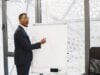 What Does a Business Coach Cost, and What Do You Get https://www.pexels.com/photo/businessman-presenting-on-a-flipchart-in-an-office-6285120/